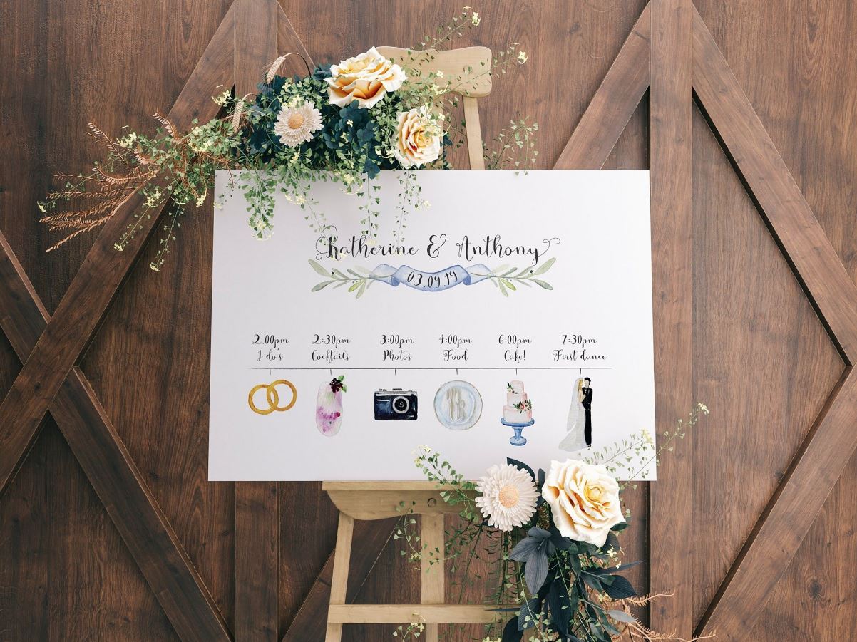 When Every Moment Finds Its Place in Time